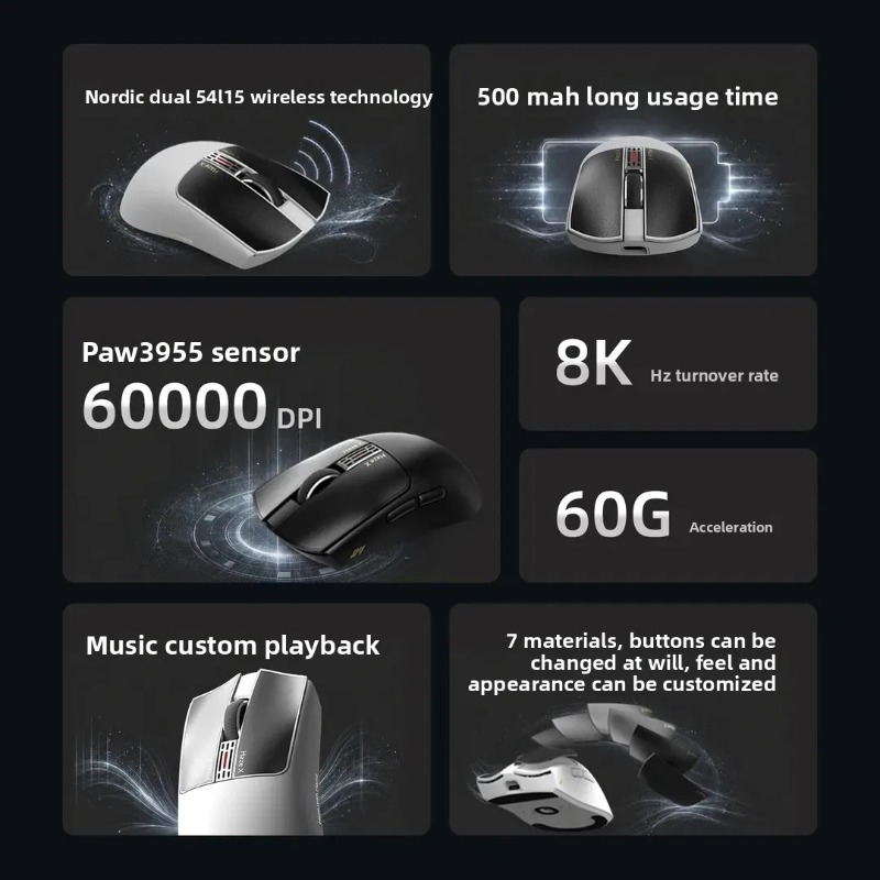 เมาส์ไร้สาย IPI Fog HAZEX 8K พ - Esports Gaming บทวิจารณ์และราคา